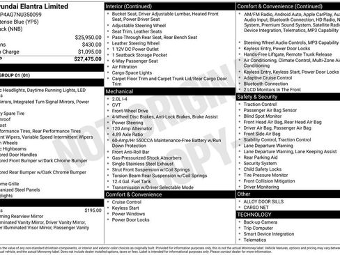 Used 2022 Hyundai Elantra Limited FWD image 2