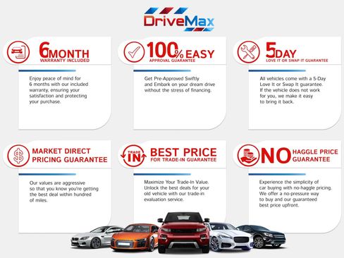 Used 2019 BMW X3 xDrive30i image 3