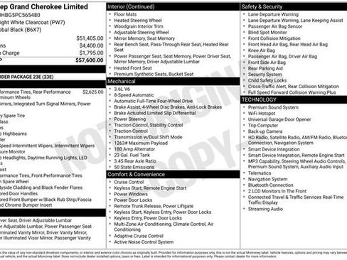 Used 2023 Jeep Grand Cherokee Limited AWD/4WD image 66
