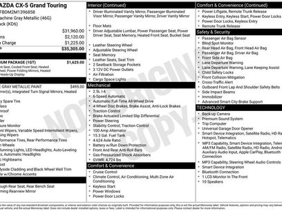 Used 2021 MAZDA CX-5 Grand Touring w/ GT Premium Package