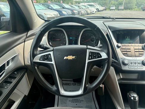 Used 2016 Chevrolet Equinox LT w/ Convenience Package FWD image 28