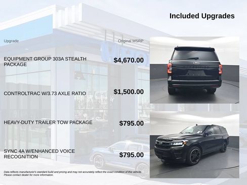 Used 2023 Ford Expedition Limited AWD/4WD image 5