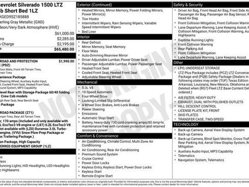 Used 2025 Chevrolet Silverado 1500 LTZ AWD/4WD image 28