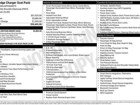 Used 2023 Dodge Charger Scat Pack w/ Daytona Edition Group image 7