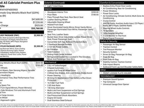Used 2015 Audi A5 2.0T Premium Plus w/ Technology Package image 5