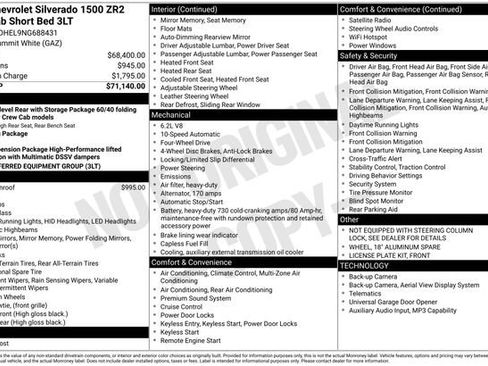 Certified 2022 Chevrolet Silverado 1500 ZR2 image 30