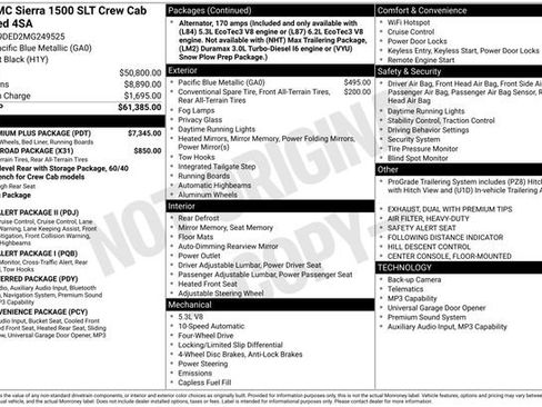 Used 2021 GMC Sierra 1500 SLT w/ SLT Premium Plus Package image 38