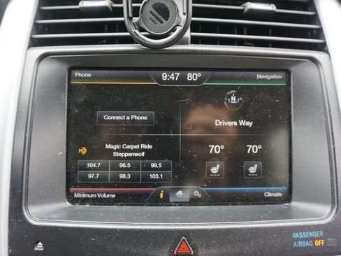 Used 2014 Ford Edge Limited w/ Driver Entry Package FWD image 9