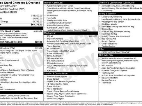 Used 2021 Jeep Grand Cherokee L Overland w/ Luxury Tech Group IV image 35