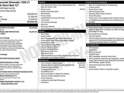 Used 2021 Chevrolet Silverado 1500 LT w/ Texas Edition Plus AWD/4WD image 33