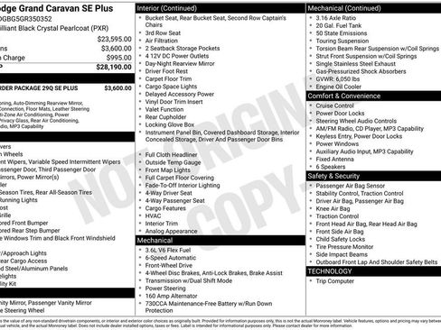 Used 2016 Dodge Grand Caravan SE image 4