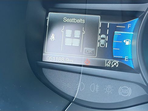 Used 2023 Ford Edge Titanium image 36