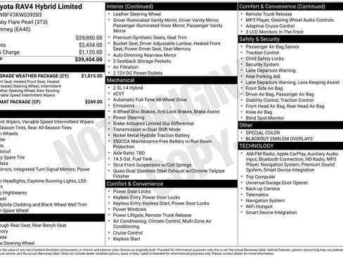 Used 2019 Toyota RAV4 Limited w/ Limited Grade Weather Package image 6