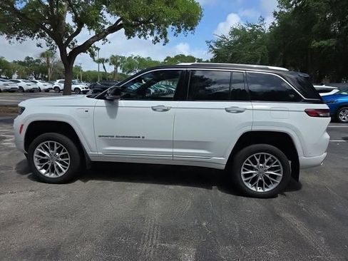 Used 2023 Jeep Grand Cherokee Summit image 3
