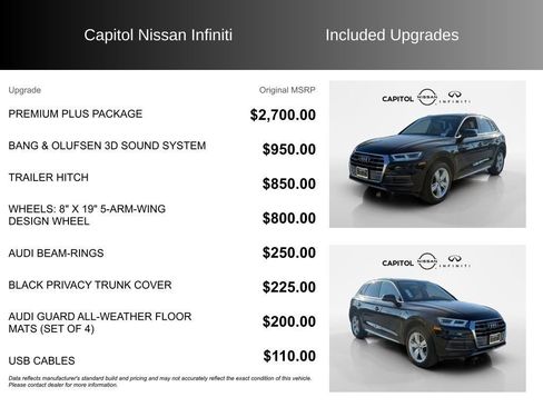 Used 2018 Audi Q5 2.0T Premium Plus w/ Premium Plus Package image 9