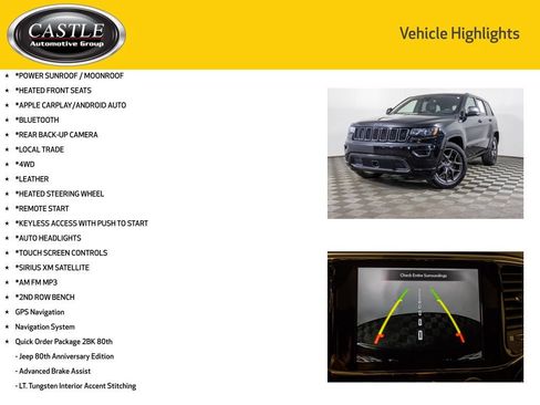 Used 2021 Jeep Grand Cherokee Limited w/ Quick Order Package 28K 80th AWD/4WD image 3