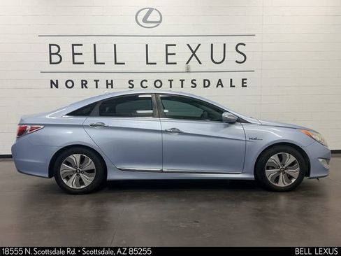Used 2015 Hyundai Sonata Limited FWD image 3