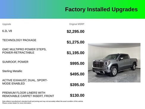 Used 2025 GMC Sierra 1500 Denali w/ Technology Package AWD/4WD image 4