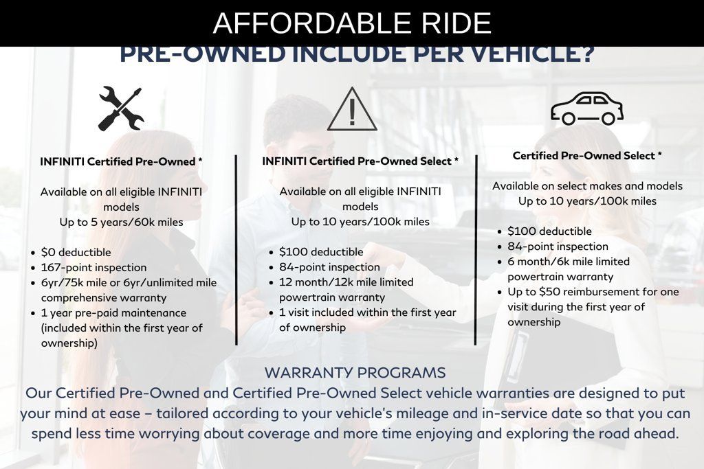 Used 2017 Lexus RX 350 F Sport w/ Accessory Package FWD image 32