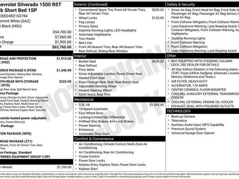 Certified 2024 Chevrolet Silverado 1500 RST AWD/4WD image 5