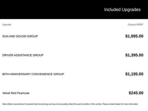 Used 2021 Jeep Compass 80th Special Edition w/ Sun and Sound Group image 5