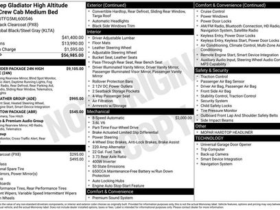 Used 2021 Jeep Gladiator Overland
