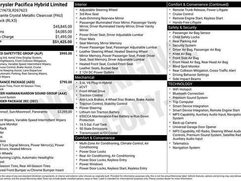 Used 2020 Chrysler Pacifica Limited w/ Advanced Safetytec Group FWD image 10