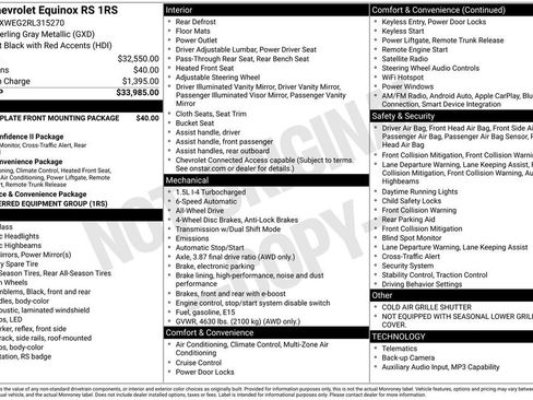 Certified 2024 Chevrolet Equinox RS AWD/4WD image 34