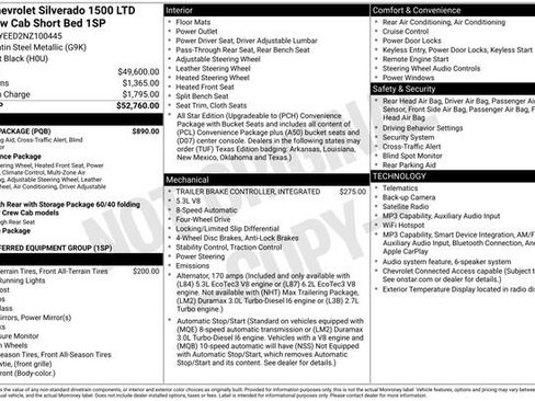 Used 2022 Chevrolet Silverado 1500 RST w/ Safety Package AWD/4WD image 34