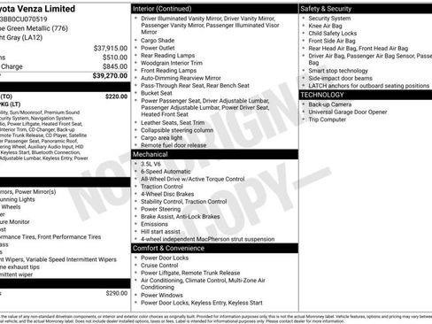 Used 2012 Toyota Venza Limited w/ Tow Pkg AWD/4WD image 6