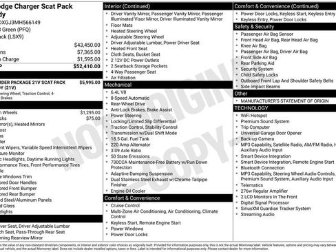 Used 2021 Dodge Charger Scat Pack RWD image 7