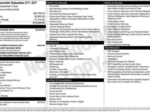 Used 2022 Chevrolet Suburban Z71 w/ Luxury Package AWD/4WD image 6