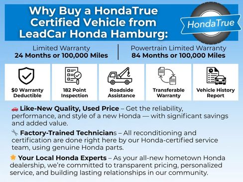 Certified 2023 Honda Passport EX-L image 5
