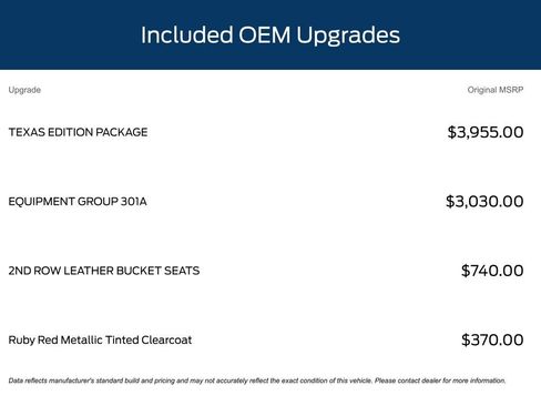 Used 2019 Ford Expedition Limited w/ Texas Edition Package RWD image 11