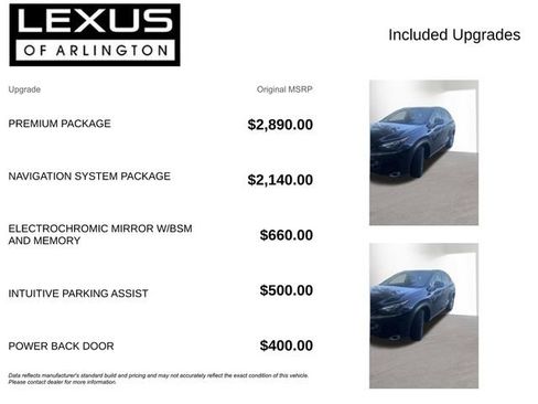 Used 2015 Lexus NX 200t AWD w/ Premium Package image 4