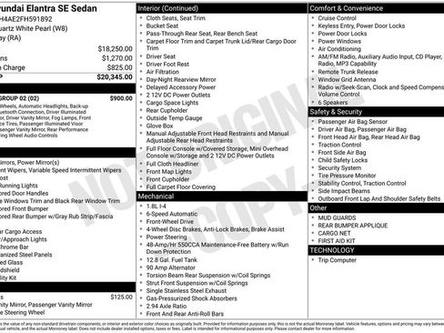 Used 2015 Hyundai Elantra SE w/ Option Group 02 image 6