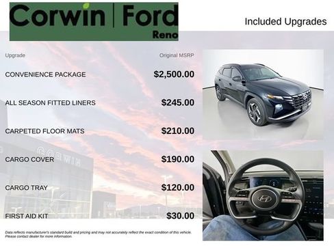 Used 2024 Hyundai Tucson SEL w/ Convenience Package AWD/4WD image 3