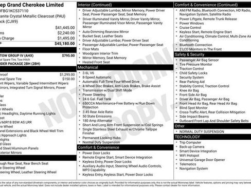 Used 2019 Jeep Grand Cherokee Limited w/ Trailer Tow Group IV image 8