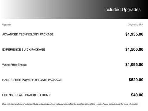Used 2021 Buick Encore GX Essence w/ Advanced Technology Package AWD/4WD image 4