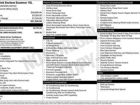 Used 2023 Buick Enclave Essence w/ Experience Buick Package AWD/4WD image 2