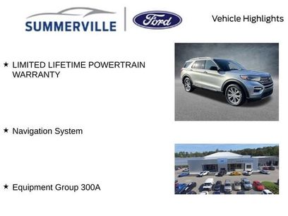 Used 2023 Ford Explorer Limited