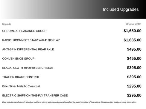 Used 2024 RAM 2500 Tradesman w/ Chrome Appearance Group image 2