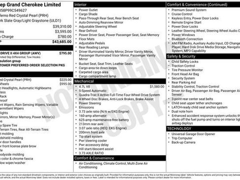 Used 2009 Jeep Grand Cherokee Limited w/ Quadra-Drive II 4X4 Group image 29