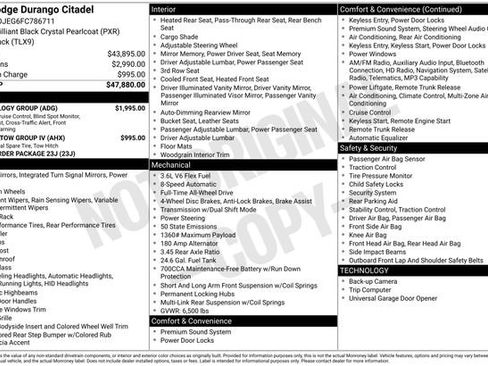 Used 2015 Dodge Durango Citadel w/ Technology Group image 33