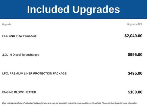 New 2025 Chevrolet Suburban Premier w/ Sun And Tow Package image 5