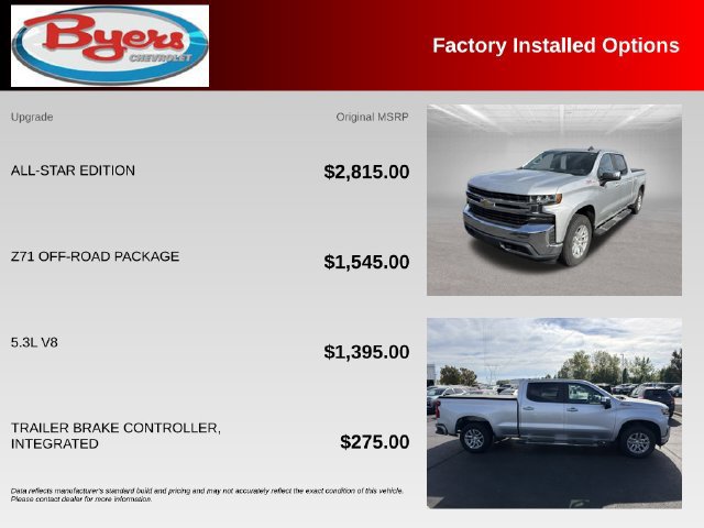 Used 2019 Chevrolet Silverado 1500 LT w/ All-Star Edition AWD/4WD image 10