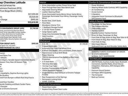 Used 2015 Jeep Cherokee Latitude w/ Comfort/Convenience Group image 32