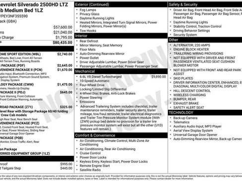 Used 2022 Chevrolet Silverado 2500 LTZ w/ Z71 Chrome Sport Edition image 3