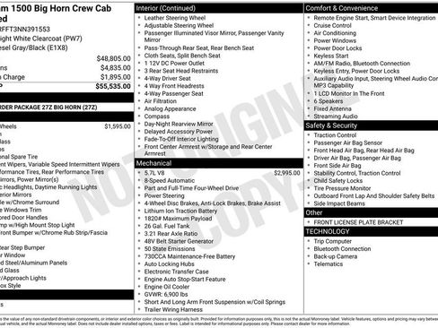 Certified 2022 RAM 1500 Big Horn image 7