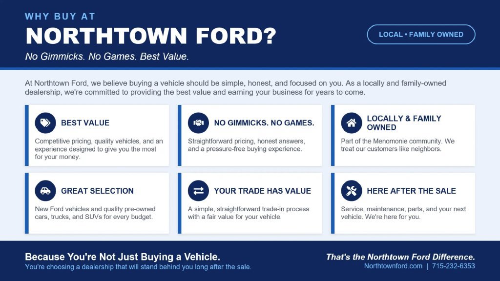 Used 2024 Ford F350 Lariat w/ Lariat Ultimate Package AWD/4WD image 2